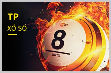 Nổ Hũ Slot Game